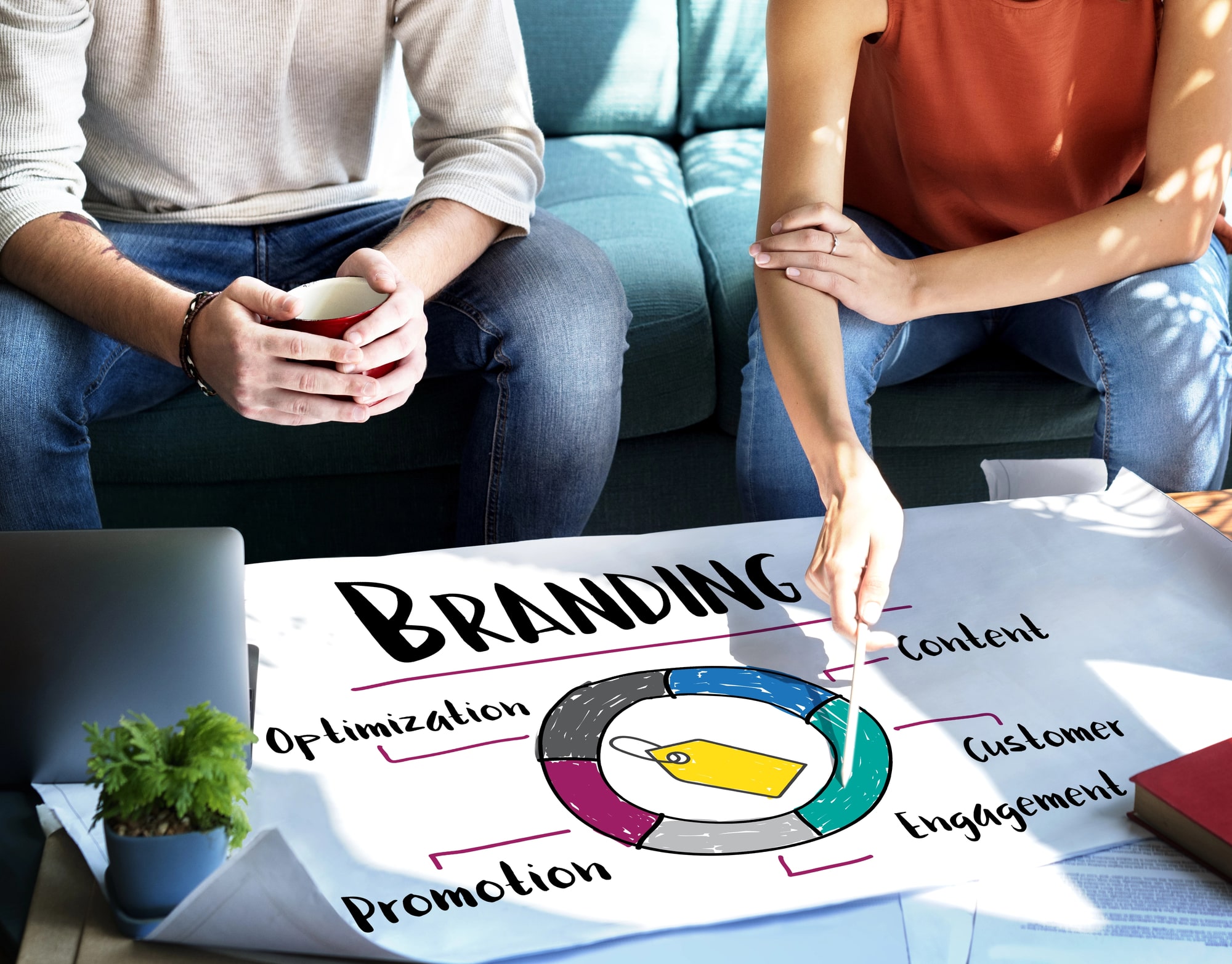 Image de marque et Branding : Les Meilleures Pratiques | Agence Boumgrafik